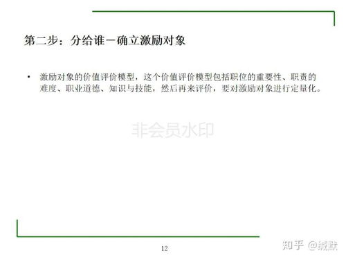 股权设计与员工激励 合众易成的企业形象塑造之道